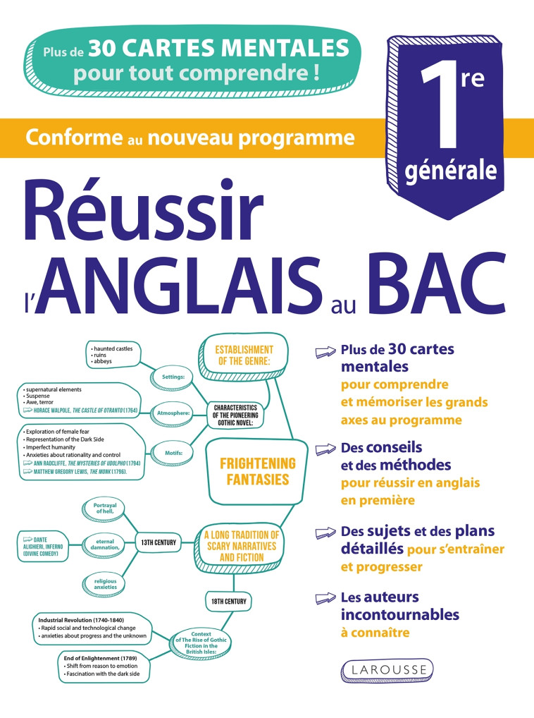 Réussir l'ANGLAIS au BAC en CARTES MENTALES -  Collectif - LAROUSSE