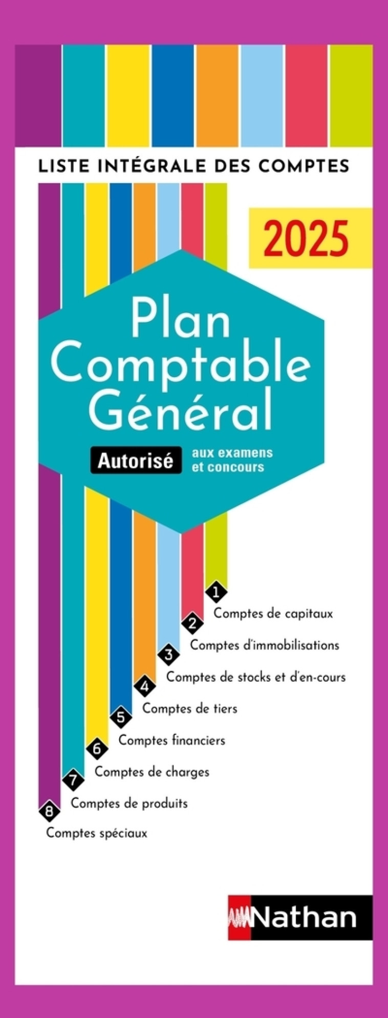 Plan comptable général 2025 - Jean-Luc Siegwart, Jean-Luc Siegwart - NATHAN