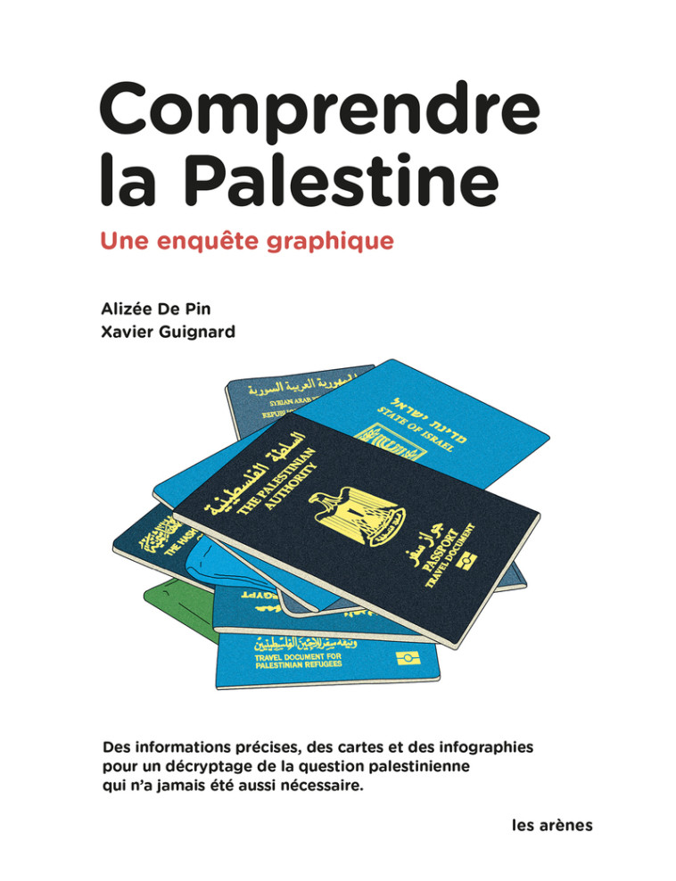 Comprendre la Palestine - Une enquête graphique - Xavier Guignard, Alizée de Pin, Xavier Guignard, Alizée de Pin - ARENES